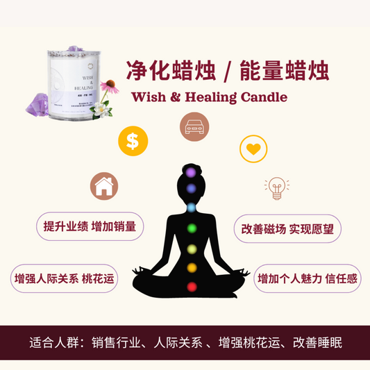 Sha Mirac Wish & Healing Candle (Malaysia)