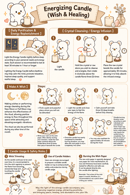 Sha Mirac Wish & Healing Candle (Singapore)
