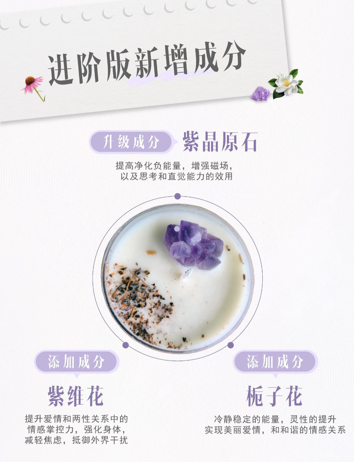Sha Mirac 能量蜡烛 (马来西亚)