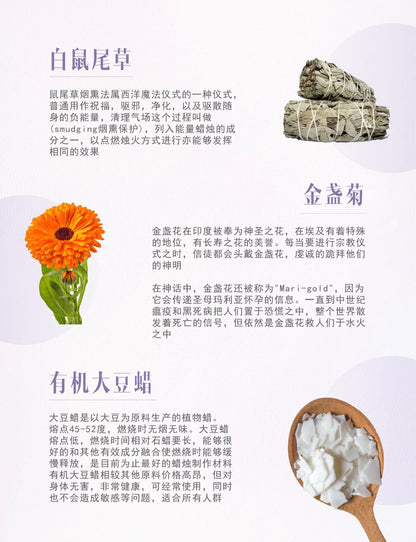Sha Mirac 能量蜡烛 (马来西亚)