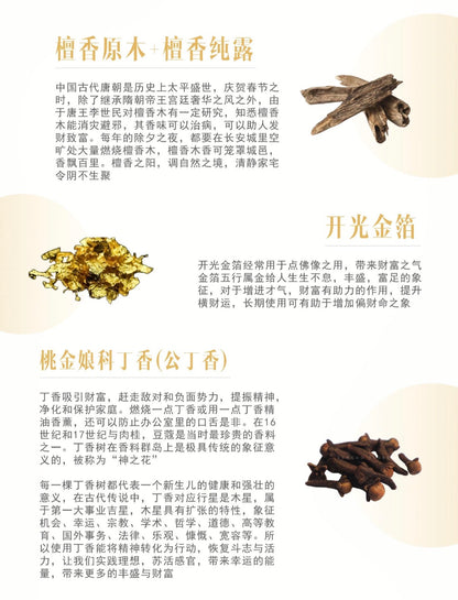 Sha Mirac 招财蜡烛 (马来西亚)